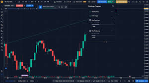 Precision Trading with Forex Prop Firm Strategies