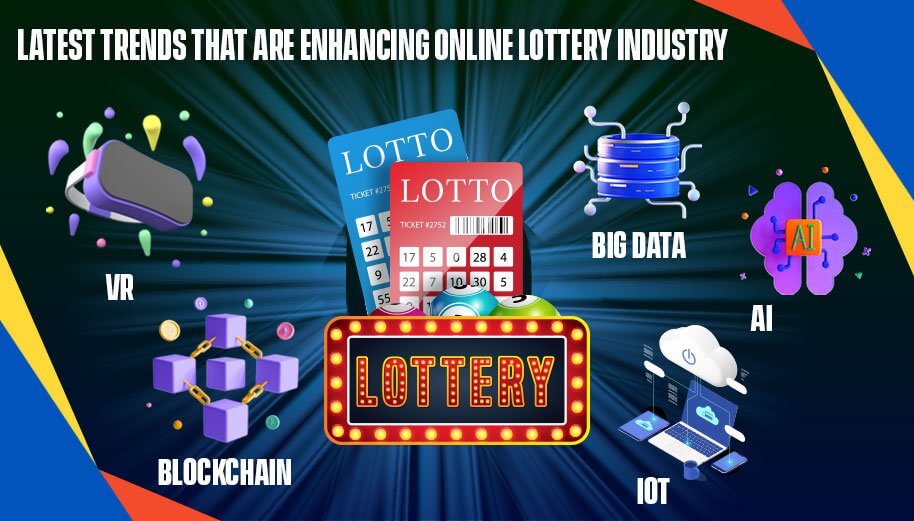 Lipat4D: The Rising Trend in Online Lottery and Gaming