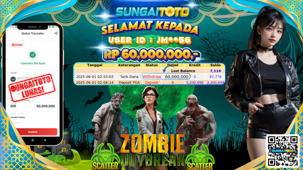 Sungaitoto: Your Gateway to Online Gaming with Deposit 5000